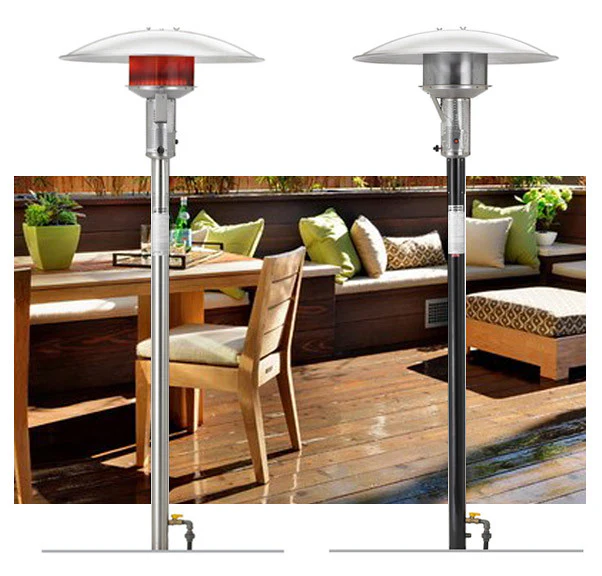 Sunglo Permanent Natural Gas Outdoor Infrared Patio Heater